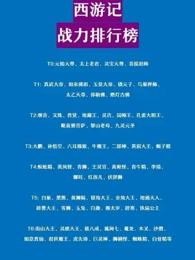 游戏上十大最强的人物排名-游戏史上十大最强角色排名