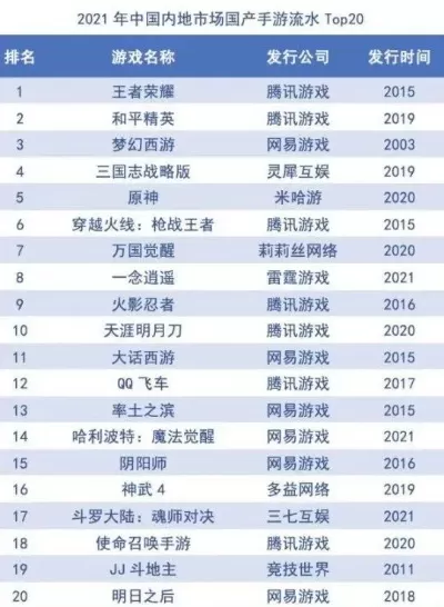手机十大经典机战手游排行