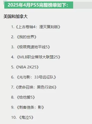 欧洲统治类游戏排行榜前十-欧洲统治类游戏排行榜