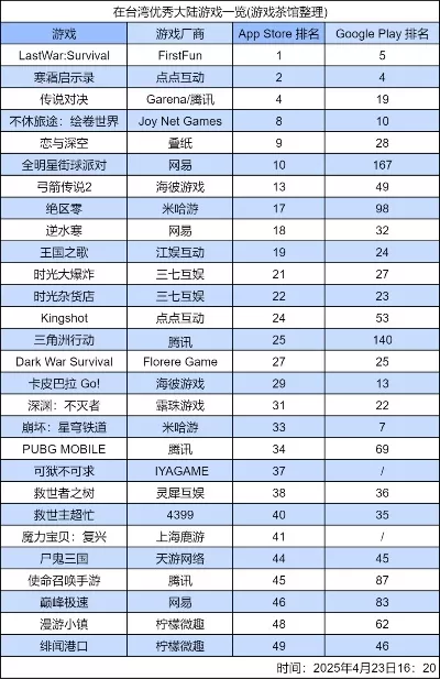 混合世界游戏排行榜-混合世界游戏排行