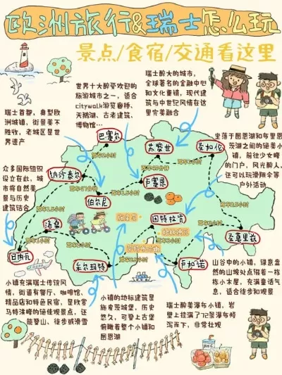 暖暖环游世界攻略瑞士-暖暖瑞士攻略指南