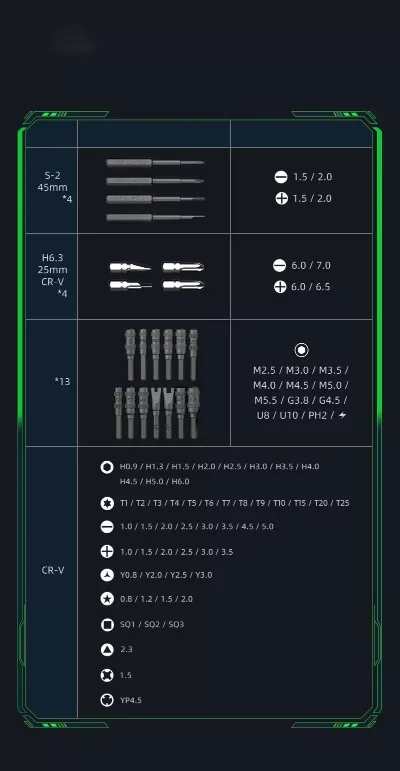 游戏螺丝刀排行榜