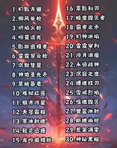 游戏界十大最强武器排行榜-游戏武器排行榜
