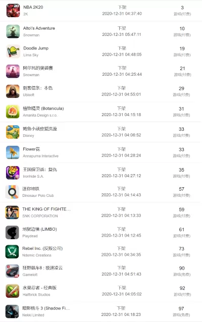 经典屏幕游戏机排行榜前十-经典屏幕游戏机排行榜