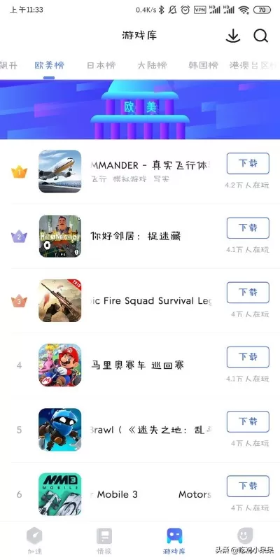 竞速儿童手游排行榜最新-竞速儿童手游排行榜
