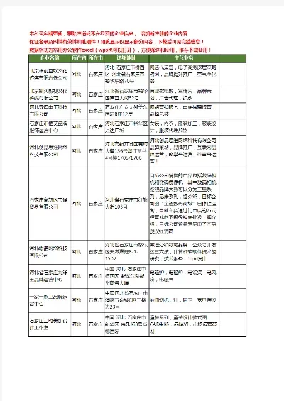 石家庄游戏公司加盟排行榜