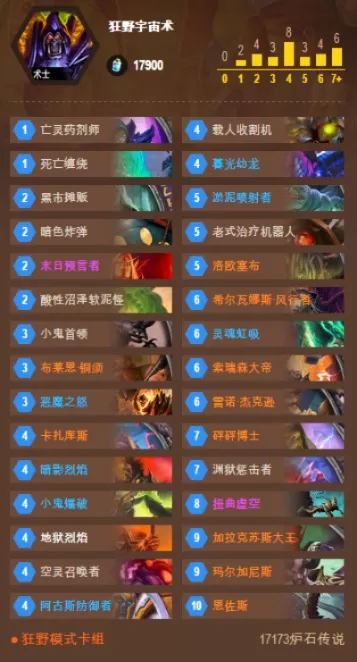 巫术类游戏推荐手游排行榜-巫术手游推荐排行
