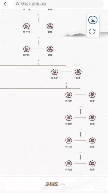 族链