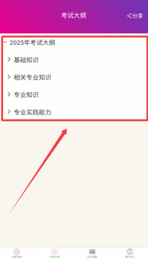 麻醉学主治医师总题库