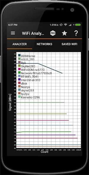 ip tools