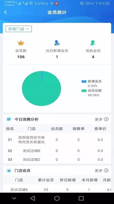益老板