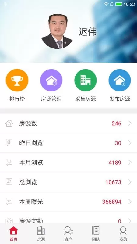 购房网经纪人