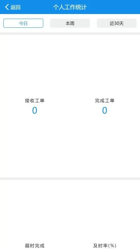 鑫泰供热