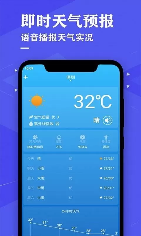 即时天气预报