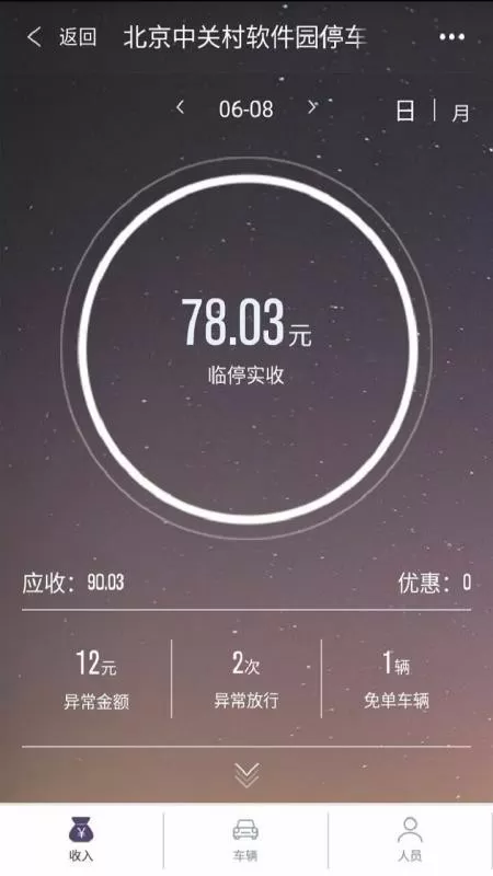 通通管家