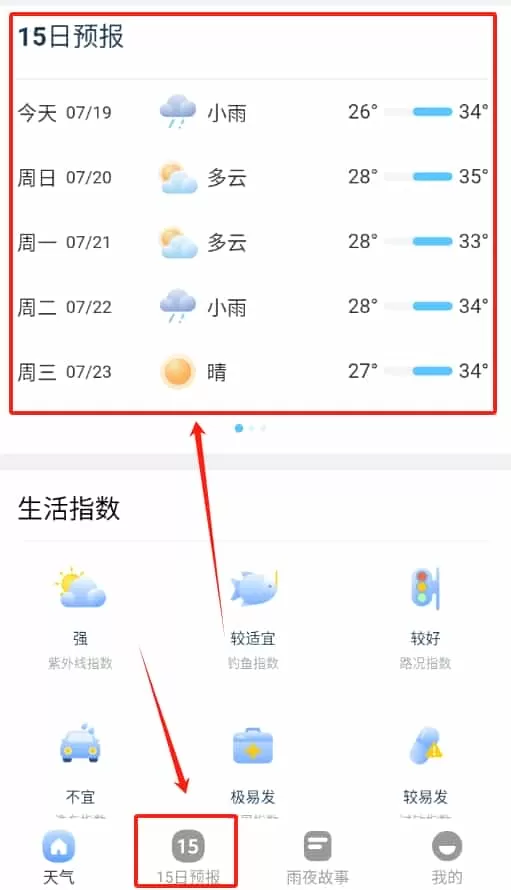 雨季天气