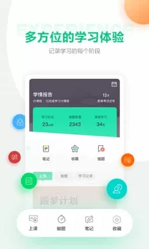医学直播课堂人民医学网