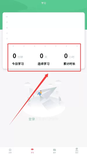 医考在线学习平台