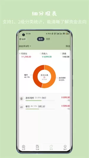小青账