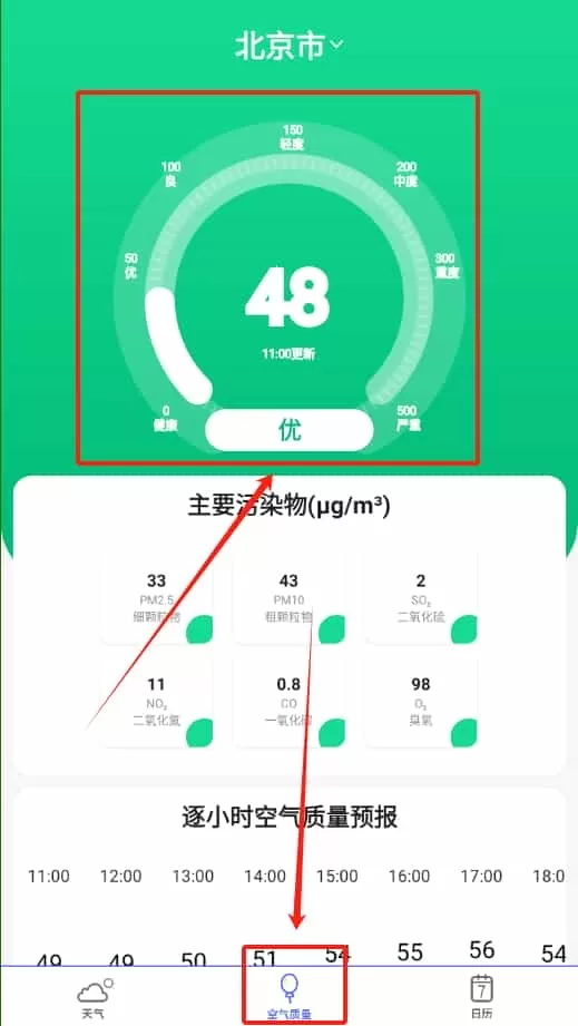 天气预报象