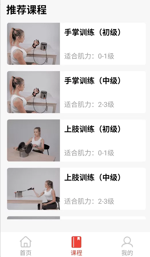 如身家康