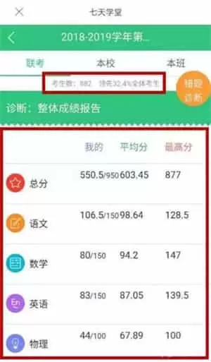 七天网络查成绩app
