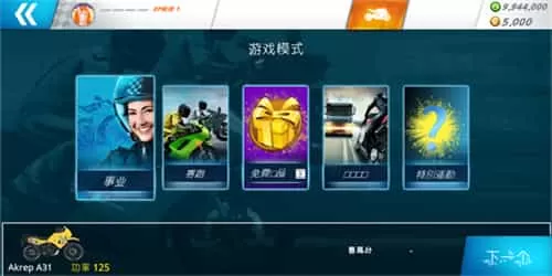 机车之旅中文版