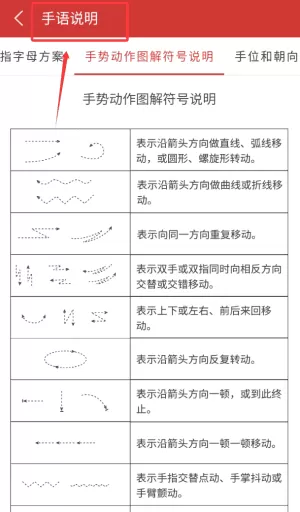 国家通用手语词典电子版