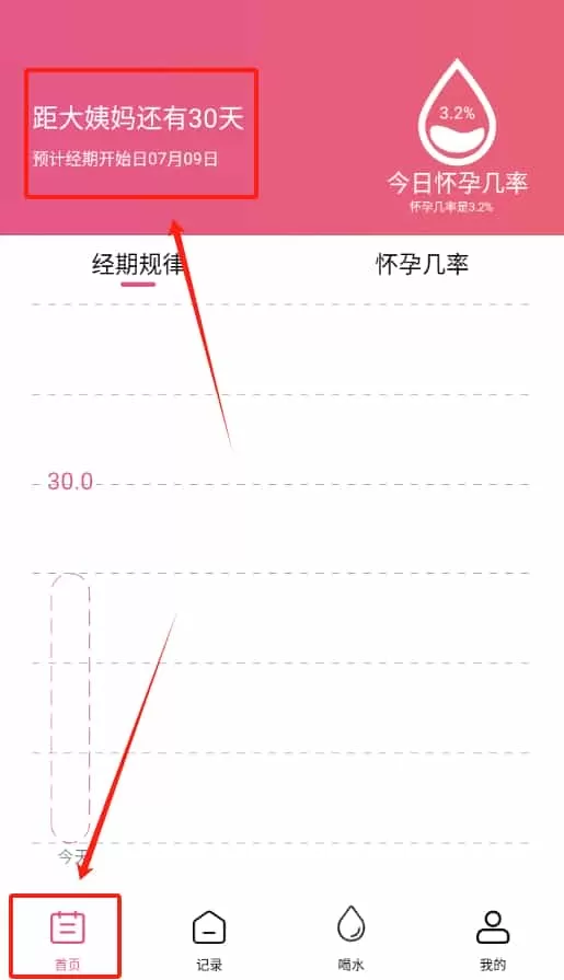 大姨妈生理期提醒