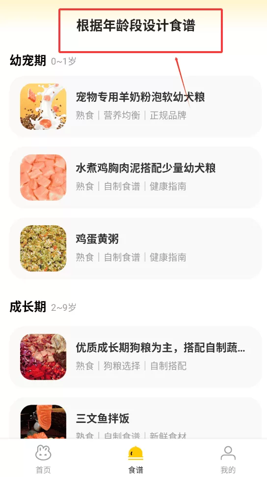 宠物百科大全