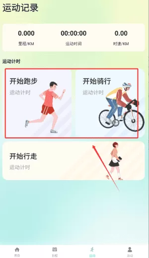 Fithere运动