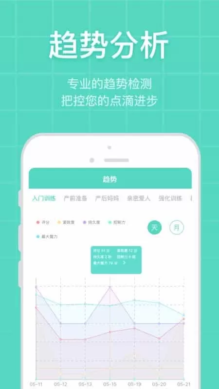 凯格尔博士