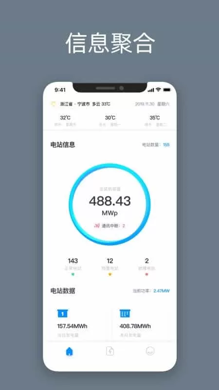 点点云