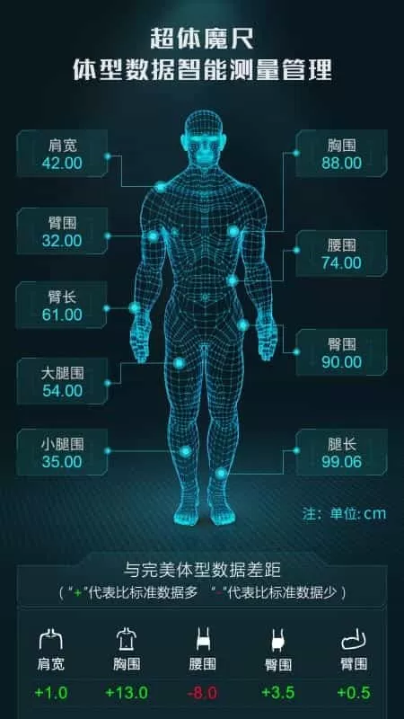 超体密码