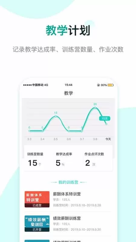 COE教练