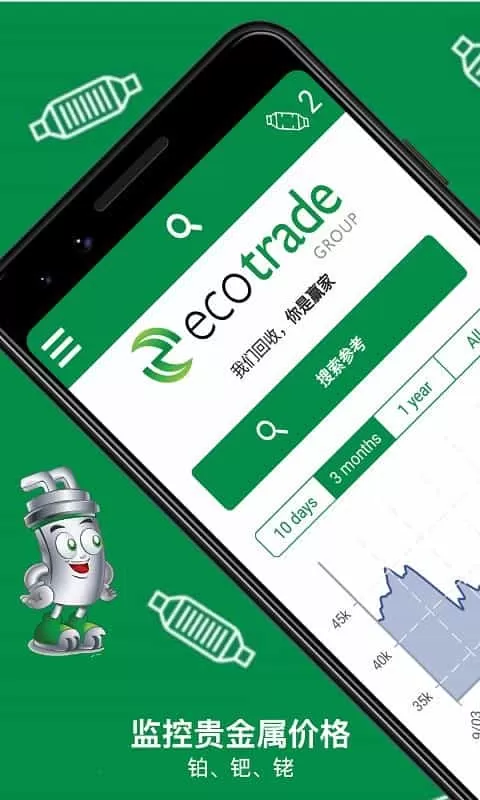 Eco Cat