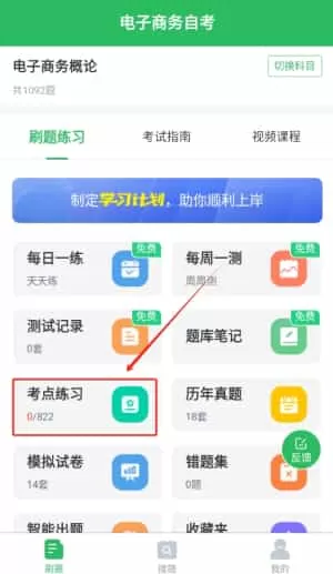 电子商务自考