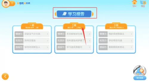 多特少儿情商启蒙