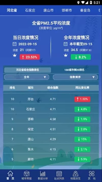 河北aqi在线