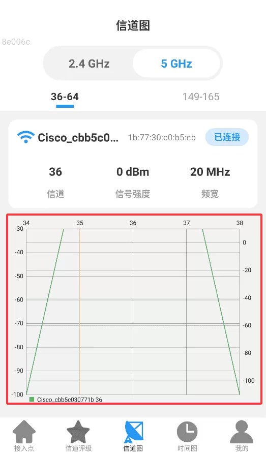 极速5GWiFi