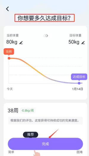 健康轻断食