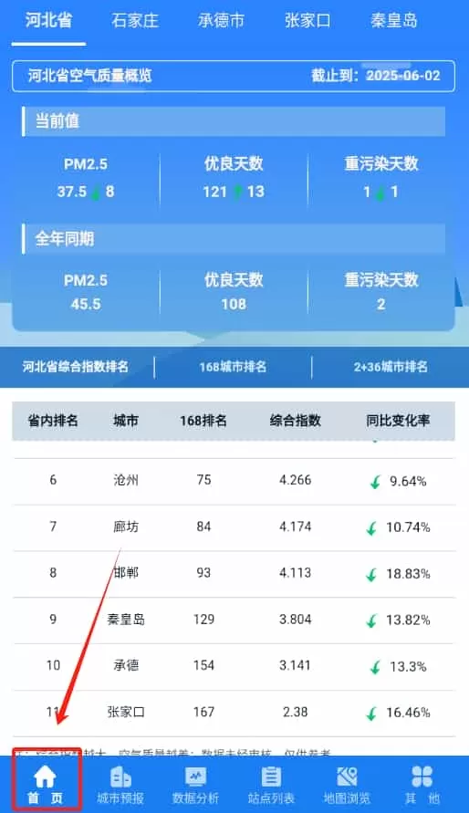 河北aqi在线