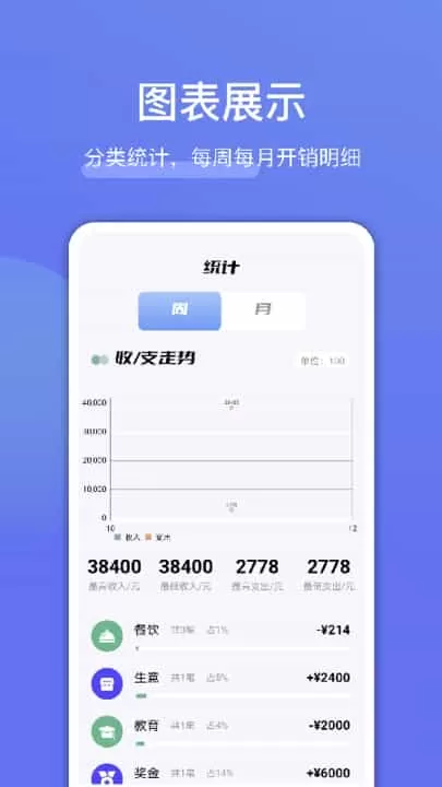 工地记账