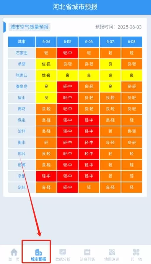 河北aqi在线