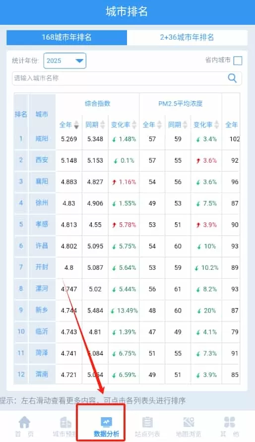 河北aqi在线