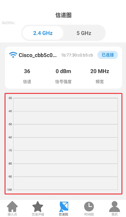 极速5GWiFi