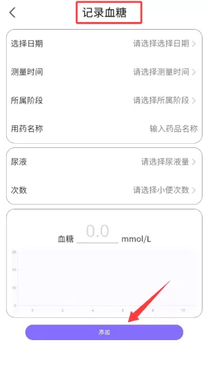 血糖仪BMI