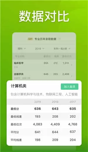 圆梦志愿2025