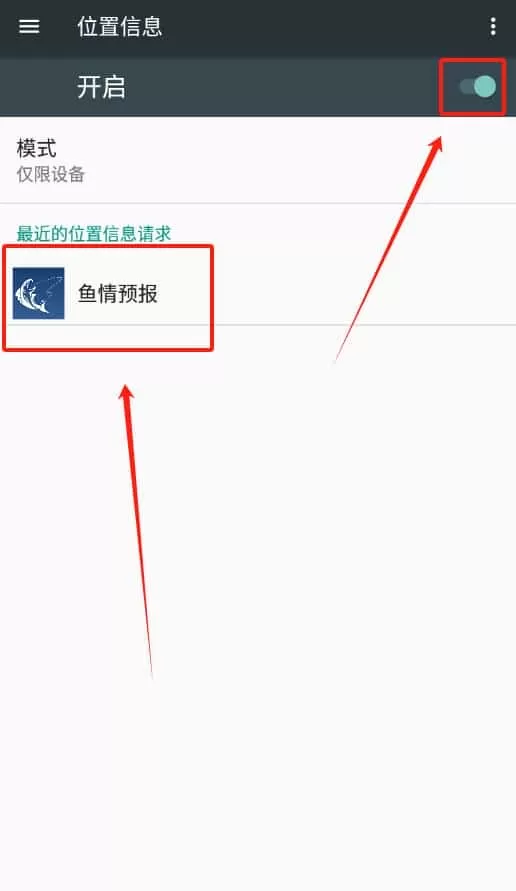 鱼情预报系统