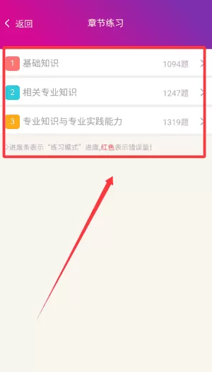 营养学主治医师总题库